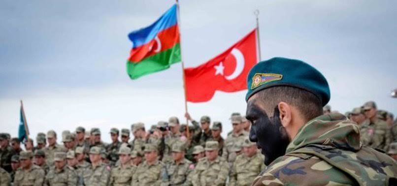 Turkiye Azerbaycan Dostlugu